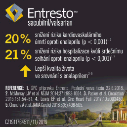 CZ1911764511-11-2019_banner_Entresto_257x257px.gif
