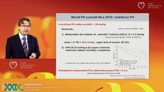 video: PLICN HYPERTENZE A SRDEN ONEMOCNN