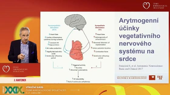 video: INTERVENCE SRDENHO SYMPATICKHO NERVOVHO SYSTMU V LB KT/KF A ANGINY PECTORIS