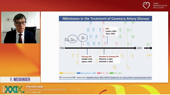 video: SLAVNOSTN PEDNKA: MANAGEMENT OF CORONARY SYNDROMES: MILESTONES, GAPS AND NOVELTIES