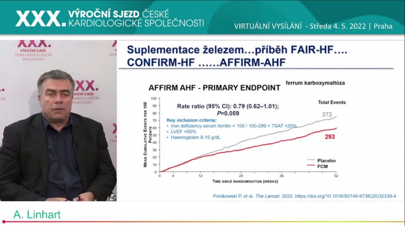 video: POMOZME PACIENTM HF PACIENTM K LEP KVALIT IVOTA
