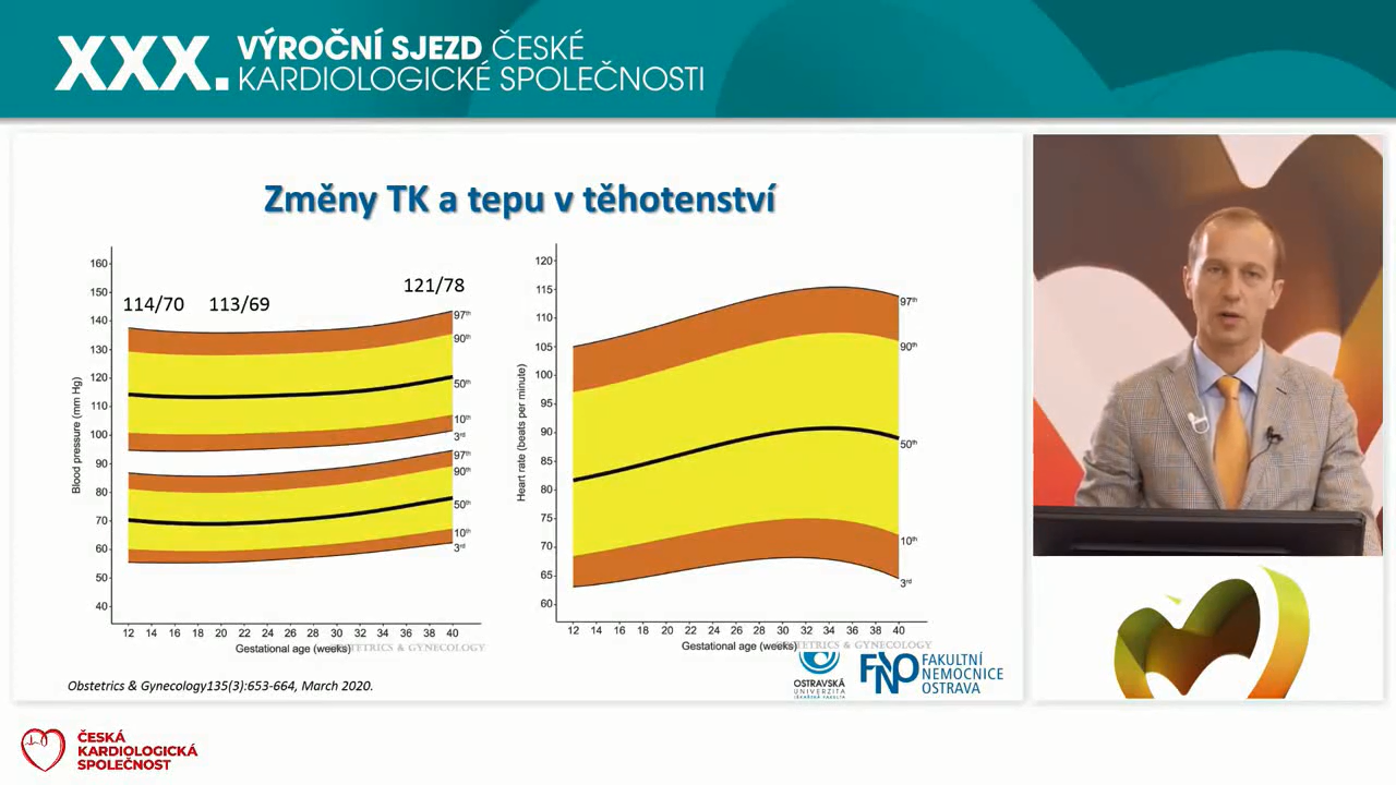 video: FARMAKOTERAPIE HYPERTENZE V THOTENSTV