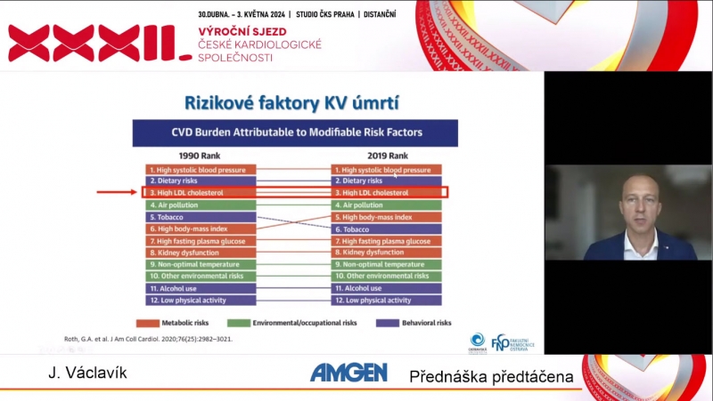 video: Sympozium Amgen s.r.o.