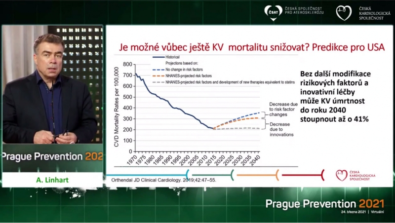 video: SOCIOEKONOMICKÁ SITUACE S KARDIOVASKULÁRNÍ RIZIKO….